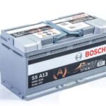 Влияние даты выпуска аккумулятора на качество и длительность его работы